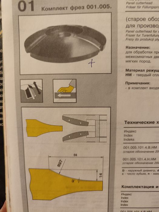 Фрезы филенчатые Удача