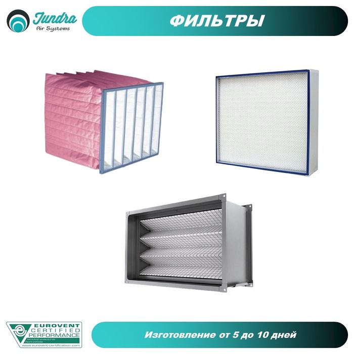 Вентиляция и кондиционирование