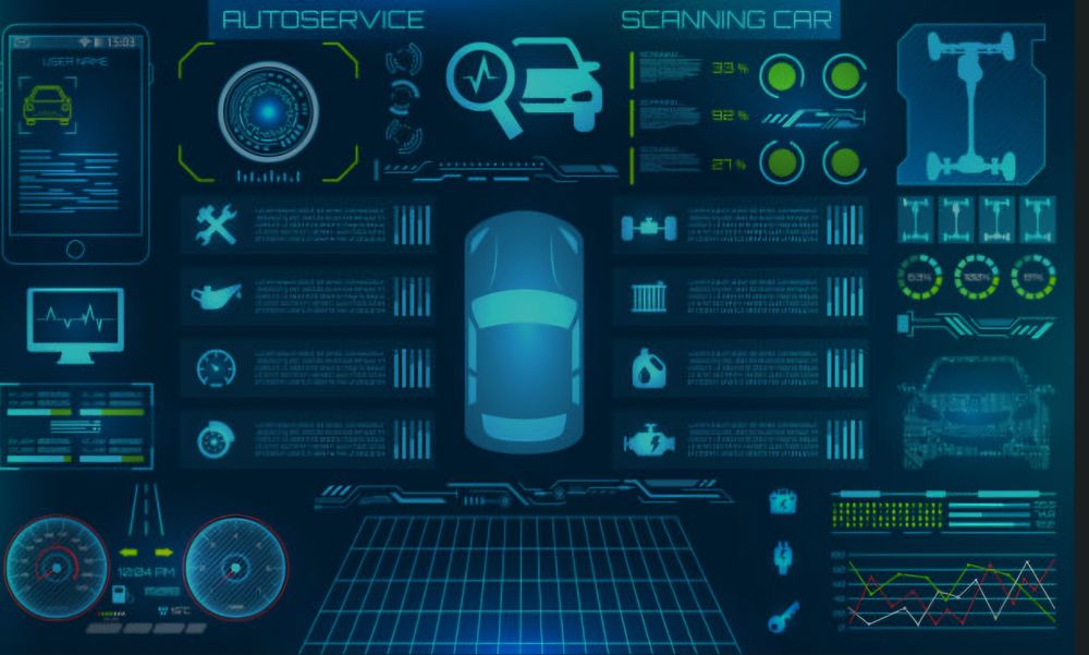 Авто диагностика/Четене на грешки/ресет на модули