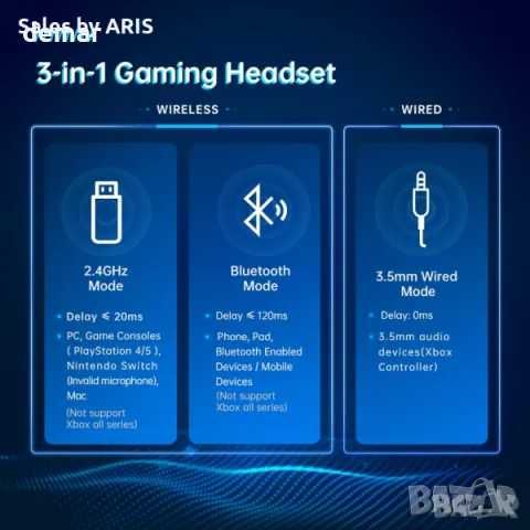 Безжични слушалки Gvyugke за игри, 2,4 GHz, черно синьо