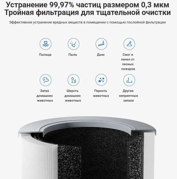 Очистители Xiaomi Smart  Air Purifier 4 Compact HEPA-фильтр  new GL
