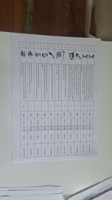 Ликвидация Склада Строительных Инструментов