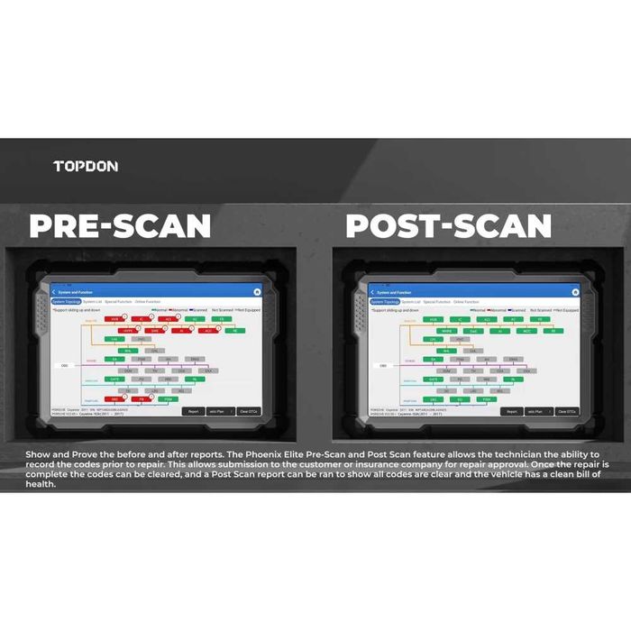 Професионална автодиагностика TOPDON Phoenix Elite, български език