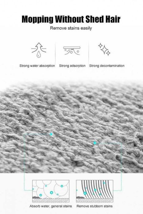 ПРОМО/Почистващ и дезинфекциращ плосък спрей моп