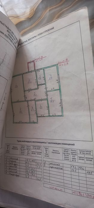 Продам дом  село Павлова