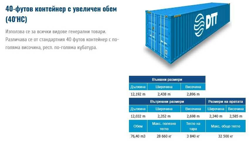 употребявани 40'HC контейнери