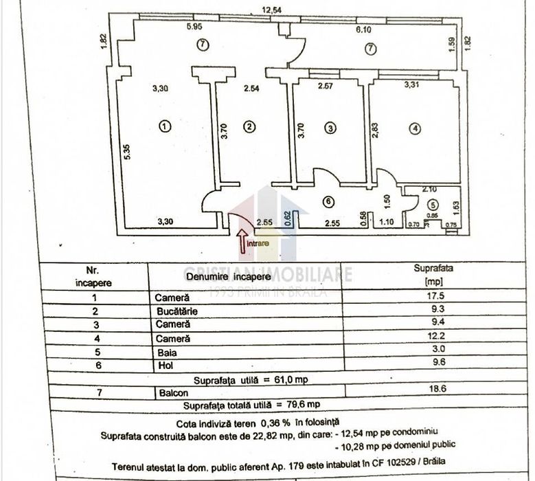 zona Spit.Judetean PARTER +Balcon 12m conf1 decomandat 3 cam 80 mp