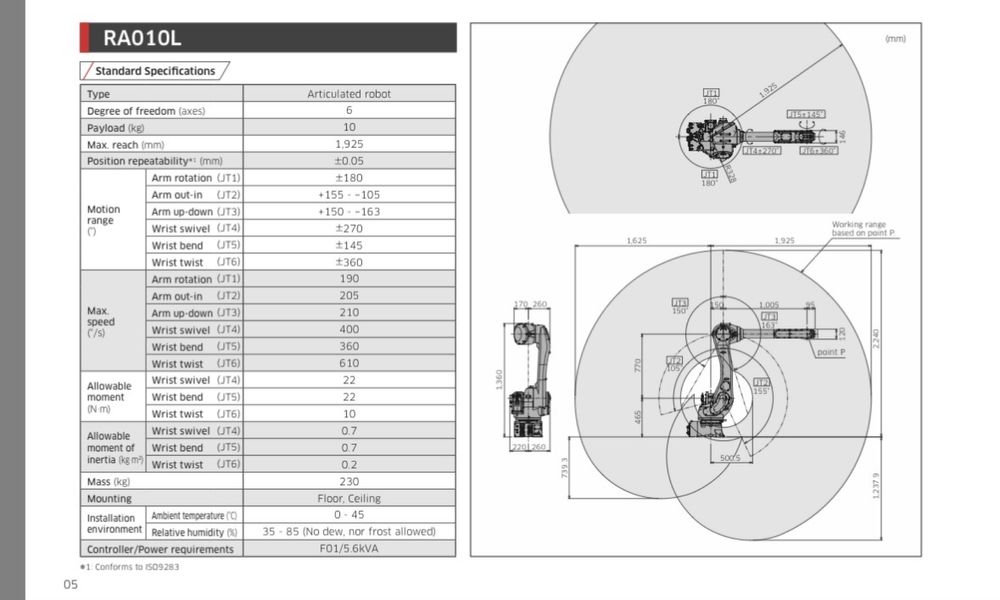 Kawasaci 3RS010L-AC02