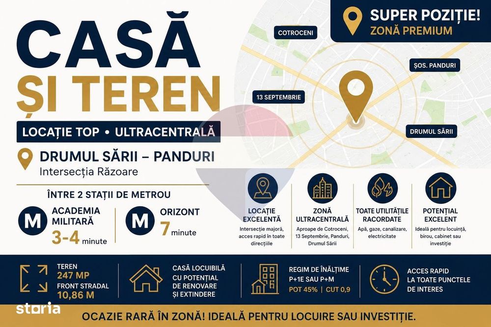 Casă individuala de vânzare curte | Metrou | Drumul Sarii Panduri