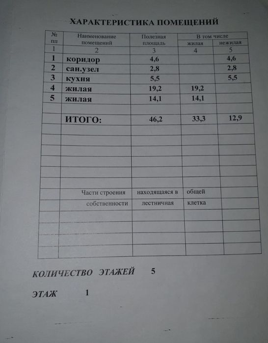 Продам 2 ком квартиру