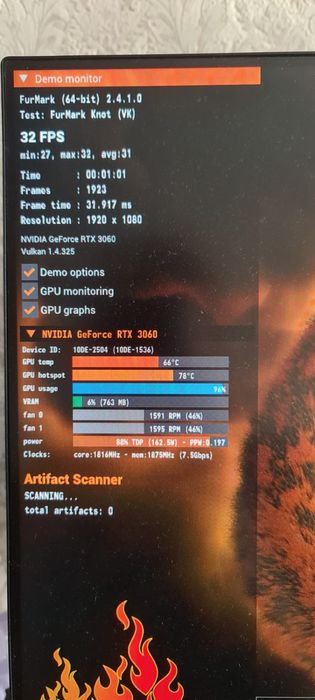 Игровой Сетап Мощный