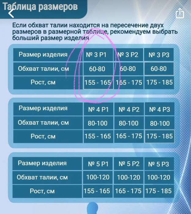 Корсет Крейт