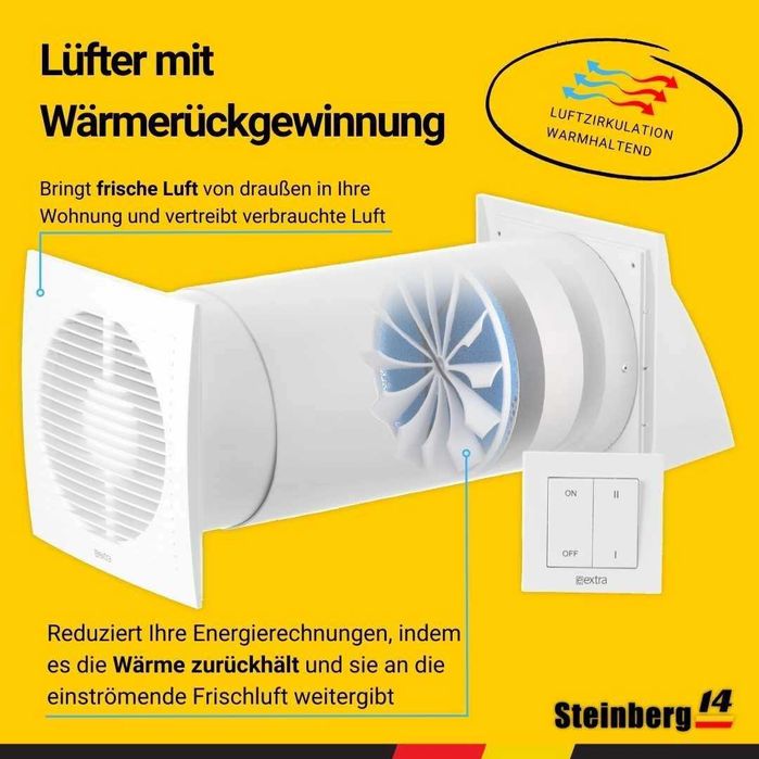 Recuperator de caldura pe ventilatie Steinberg14 Alb.