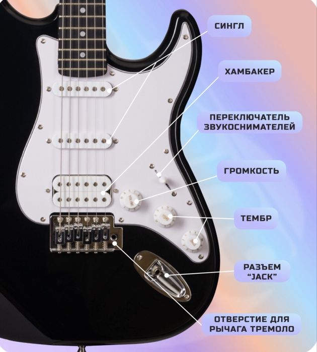 Электронная гитара