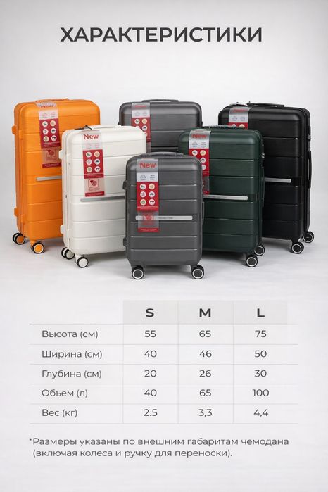 Чемоданы от 10000 тг (Полипропилен)