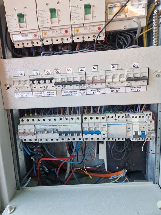 Tablou curent electric