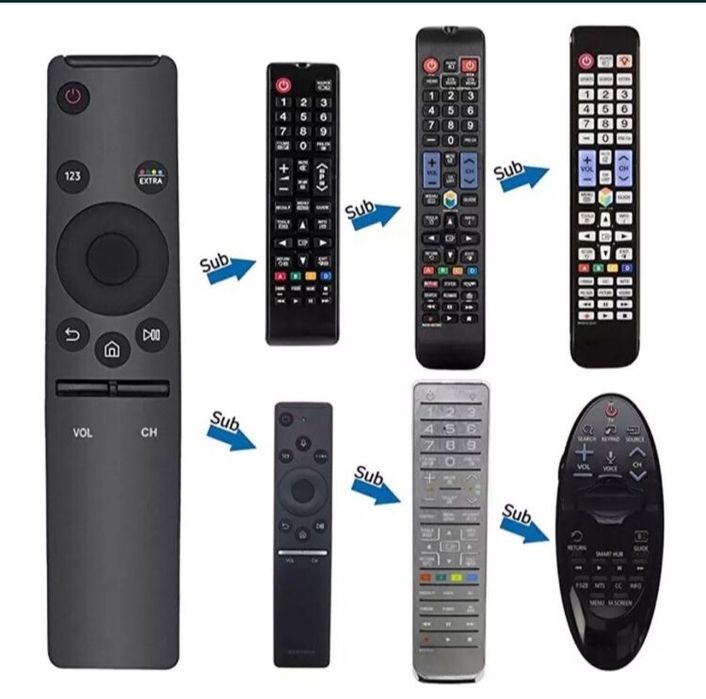 Пульт на SAMSUNG. Оригинал