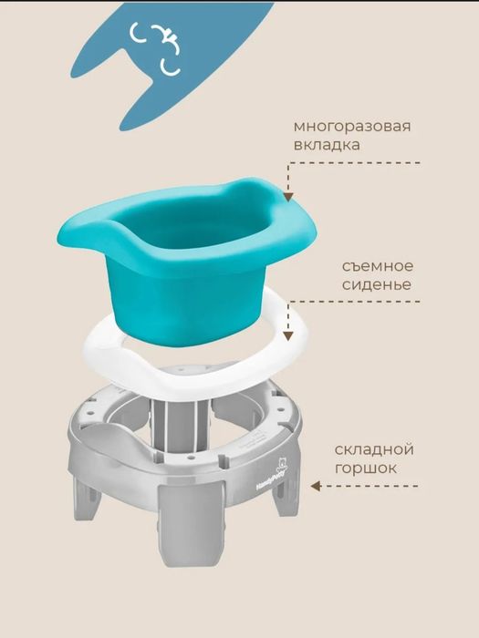Дорожный детский горшок
