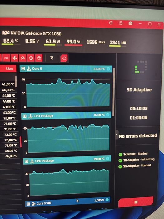 Gigabyte Gtx 1050 2gb