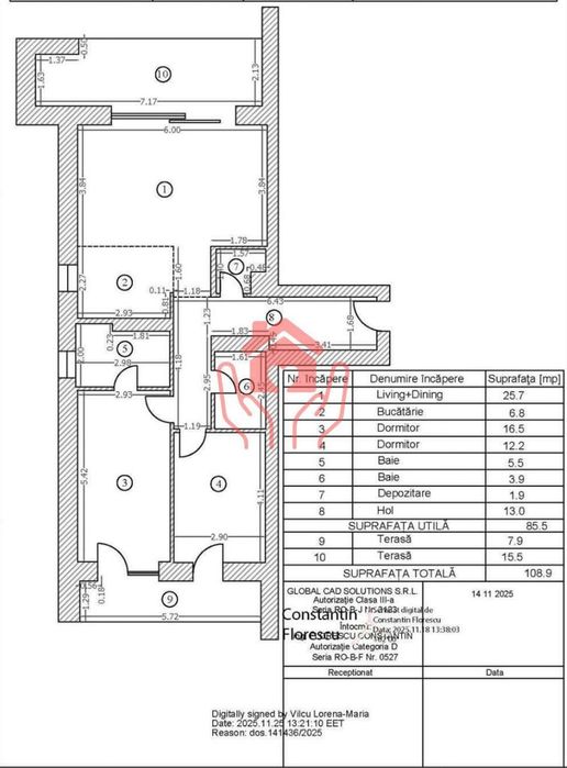 JANDARMERIEI (The IVY)-3 camere cu gradina, semi-mobilat, parcare!