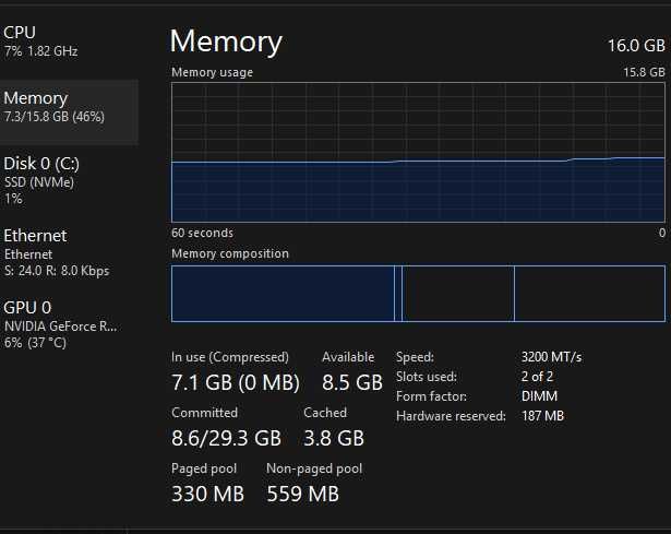 Vand PC Gaming i5 13400F, RTX 3060 12GB, 16GB RAM, SSD 1TB –Performant