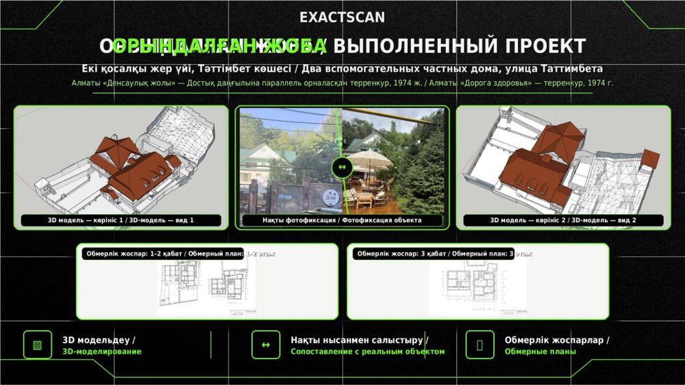 3д лазерное сканирование зданий