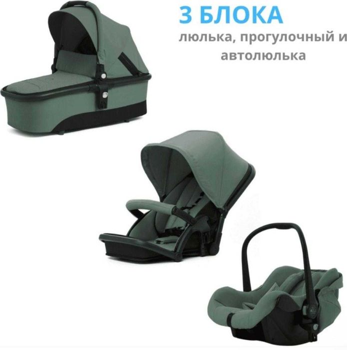 Детская коляска 3 в 1