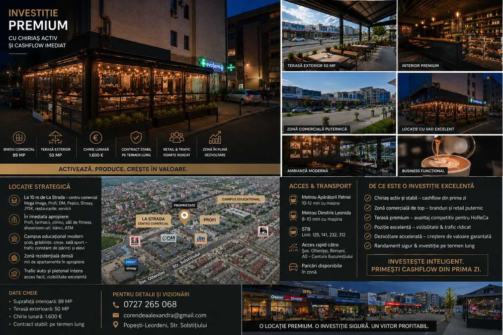 SPAȚIU COMERCIAL 90 MP + TERASĂ 50 MP De Vanzare | Chirie ACTIVA 1600 EURO / luna