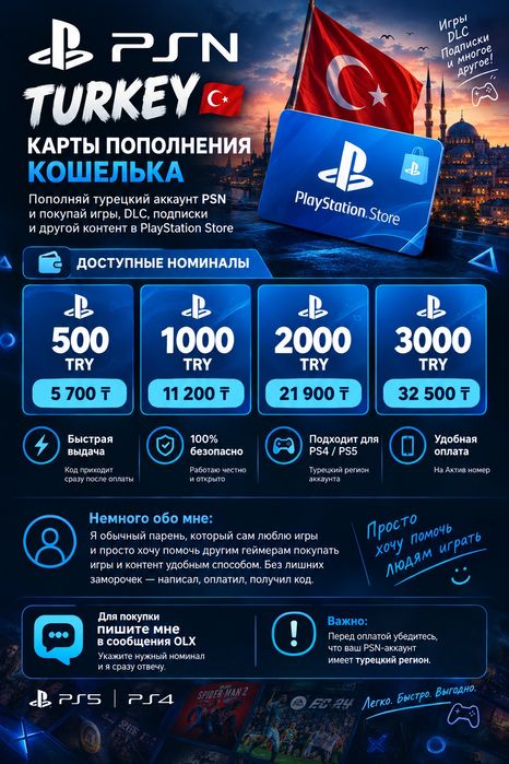 PSN TURKEY  — пополнение кошелька PlayStation
