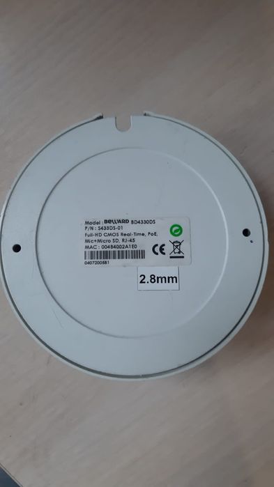 Камеры ip beward