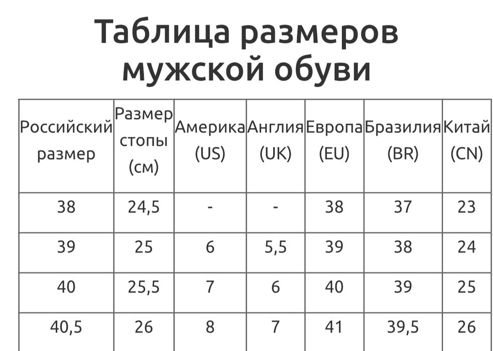 Продам мужскую обувь размер 40.5