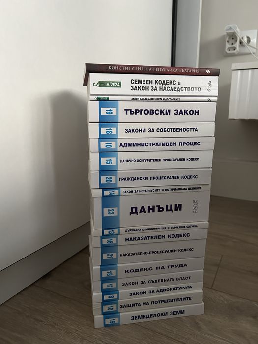 Закони за Юридическа правоспособност