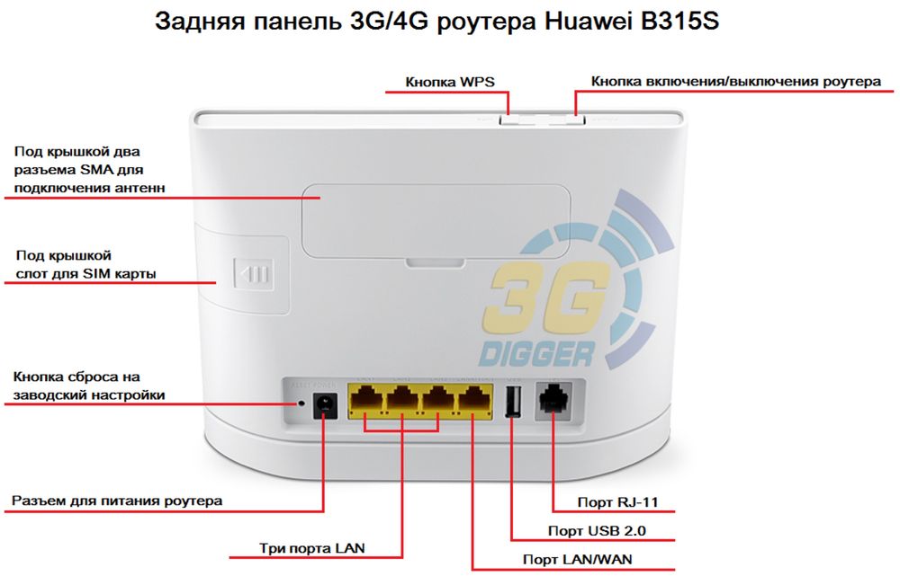 Huawei  315-22s роутер