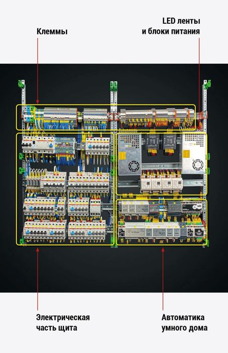 Любой Район. 24/7 Круглосуточно. На рисунке размещена схема, в которую