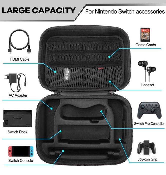 Калъф за Nintendo Switch Bestico GAME-YX-A498 box кутия за конзола