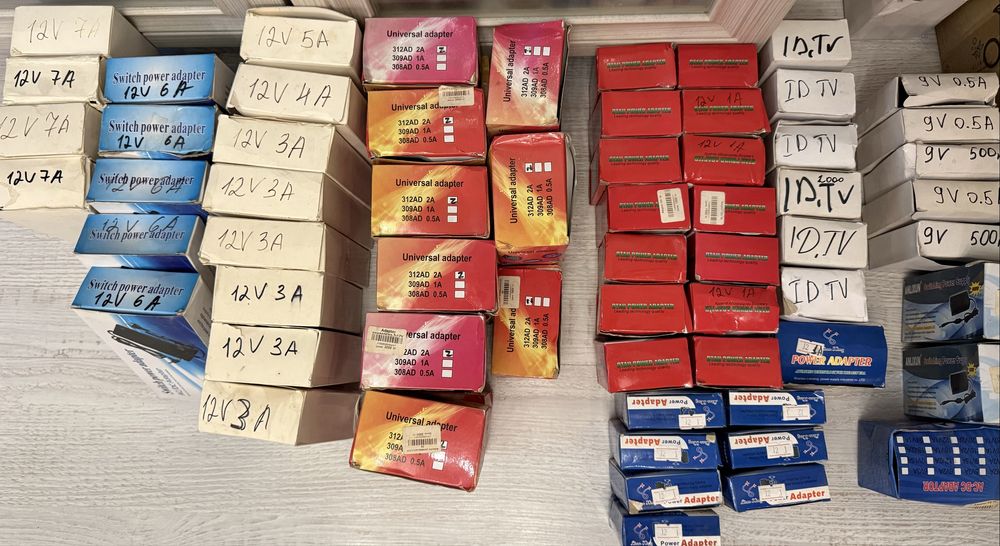 Блок питания/зарядное устройство