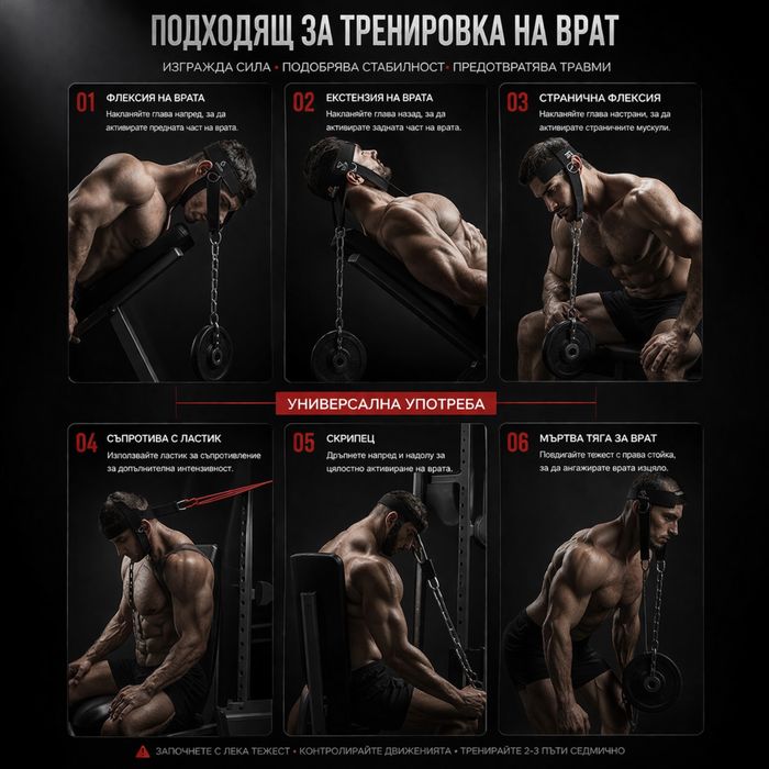 ПРОМОЦИЯ! Колан за врат / Шлем за врат / Neck Trainer /Fitness