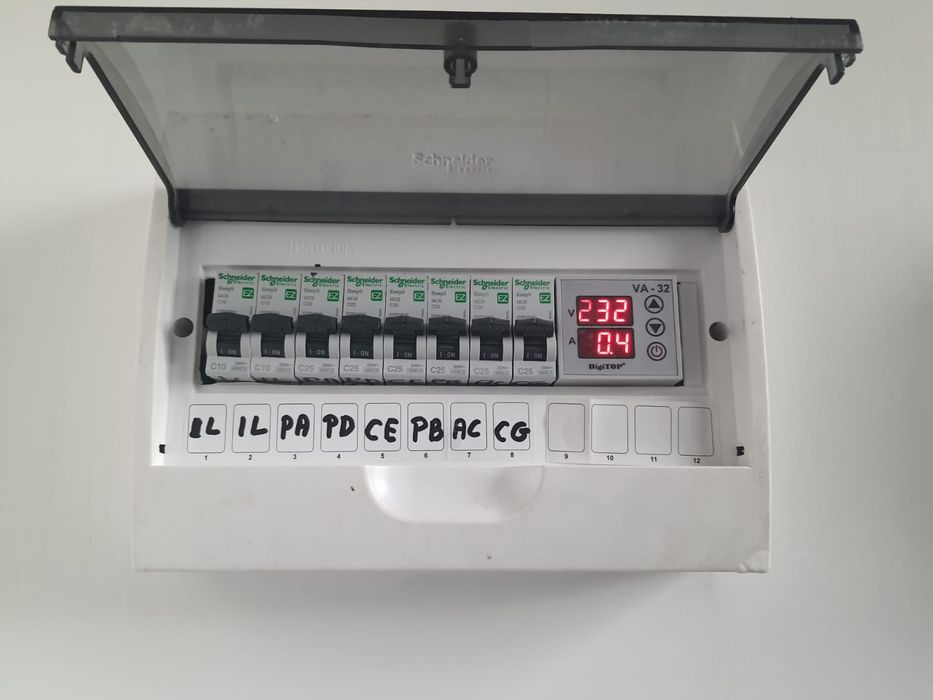 Electrician Autorizat