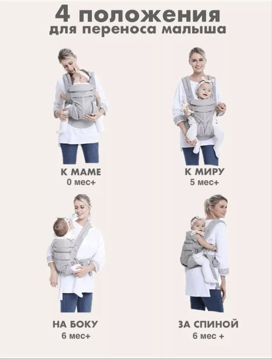 Слинг Эргорюзказ Кенгуру от ERGO baby omni 360