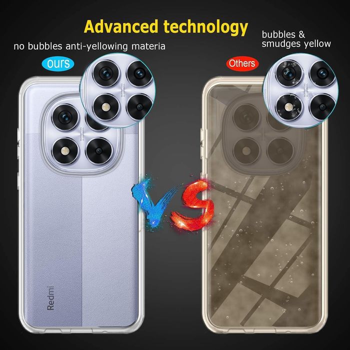 Прозрачен 360° градуса кейс за xiaomi redmi note 14 pro+ plus 5g