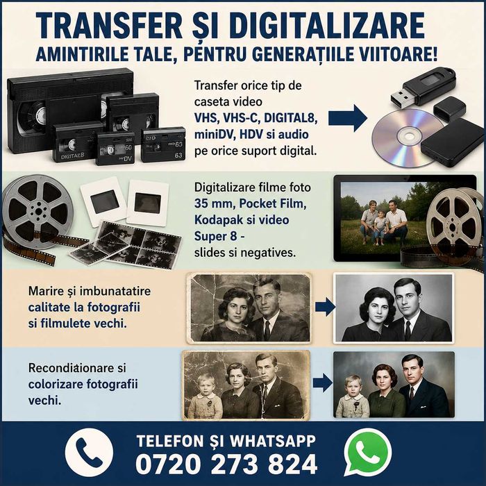 Transfer casete VHS, VHS-C, Digital8 si DV pe suport CD, DVD, USBstick