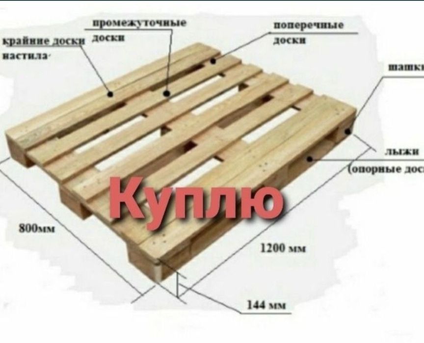 Паллеты евро поддоны закуп