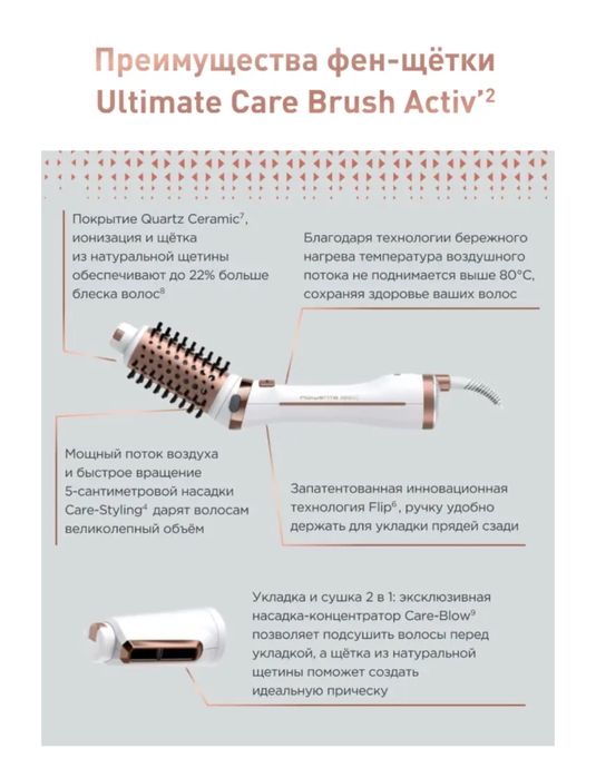 Rowenta CF9720F0 фен-щетка