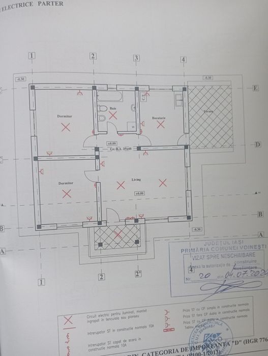 Casa la roșu de vânzare