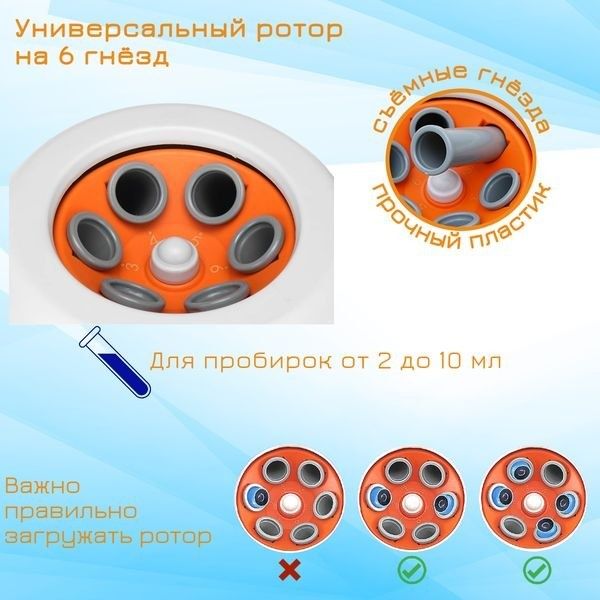 Центрифуга 900series