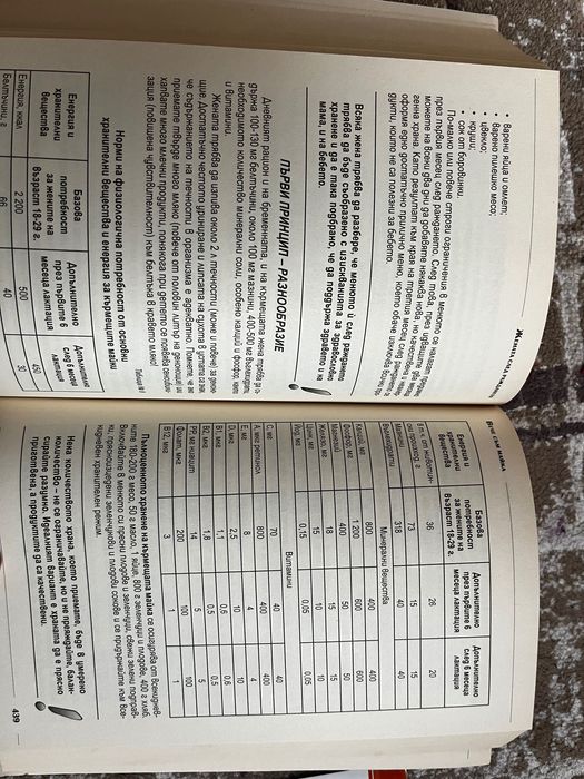 Книга “Вече съм майка”