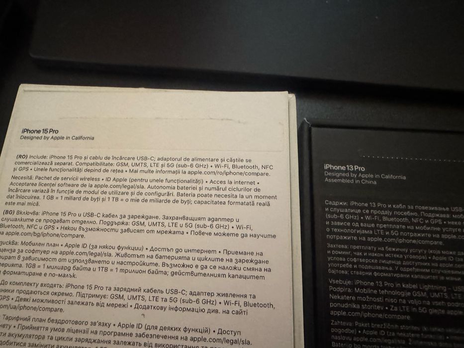 Кутии iPhone 14 Pro, iPhone 15 Pro, Iphone 15 Pro Max