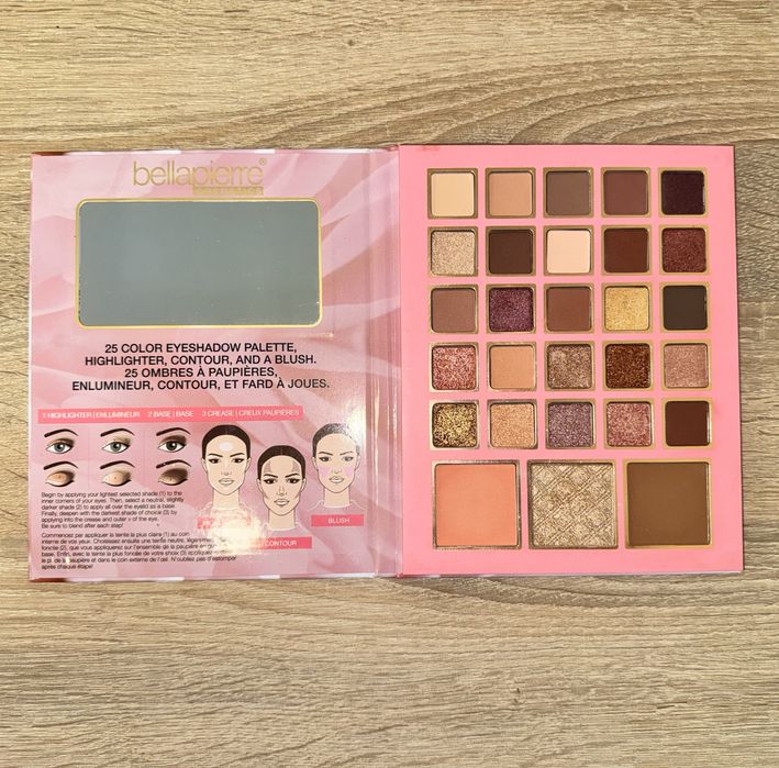 Декоративна и бяла козметика