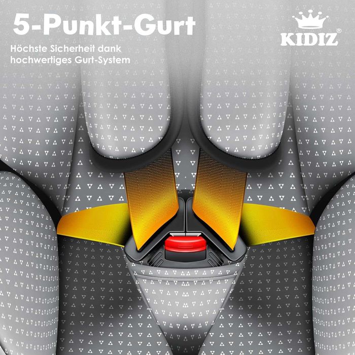 Детско столче за кола, Група 1+2+3, 9-36 кг - НОВО