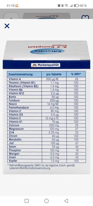 Витамины Германия